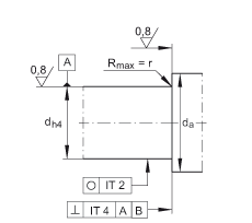 ǽ|S ZKLF3080-2RS-2AP, 䌦pᔰbɂȴܷ