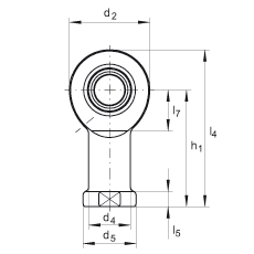 US GIR17-DO,  DIN ISO 12 240-4 ˜ݼySo