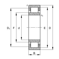 ALS NU1014-M1,  DIN 5412-1 ˜ʵҪߴ, ǶλS, ɷx, ּ