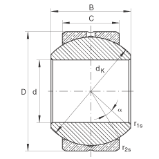 PS GE22-PB,  DIN ISO 12 240-1 ˜ߴϵ KSo