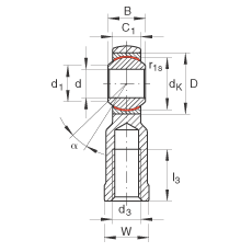 US GIKL25-PW,  DIN ISO 12 240-4 ˜ݼySo