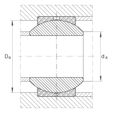 PS GE22-PB,  DIN ISO 12 240-1 ˜ߴϵ KSo