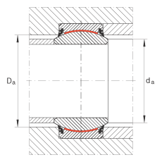 PS GE80-UK-2RS,  DIN ISO 12 240-1 ˜, Soɂȴܷ