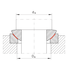 PS GE17-AW,  DIN ISO 12 240-3 ˜So